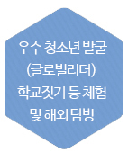 버튼4