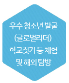 버튼4